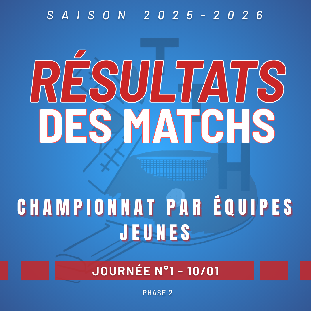 RESULTATS 1ère journée championnat jeune PHASE 2